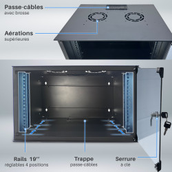 Coffret réseau ECO 19'' 6U porte vitrée 600x400 noir monté WAYTEX.fr