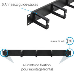 Passe câbles métal 5 anneaux plastiques 19  noir 1U WAYTEX.fr