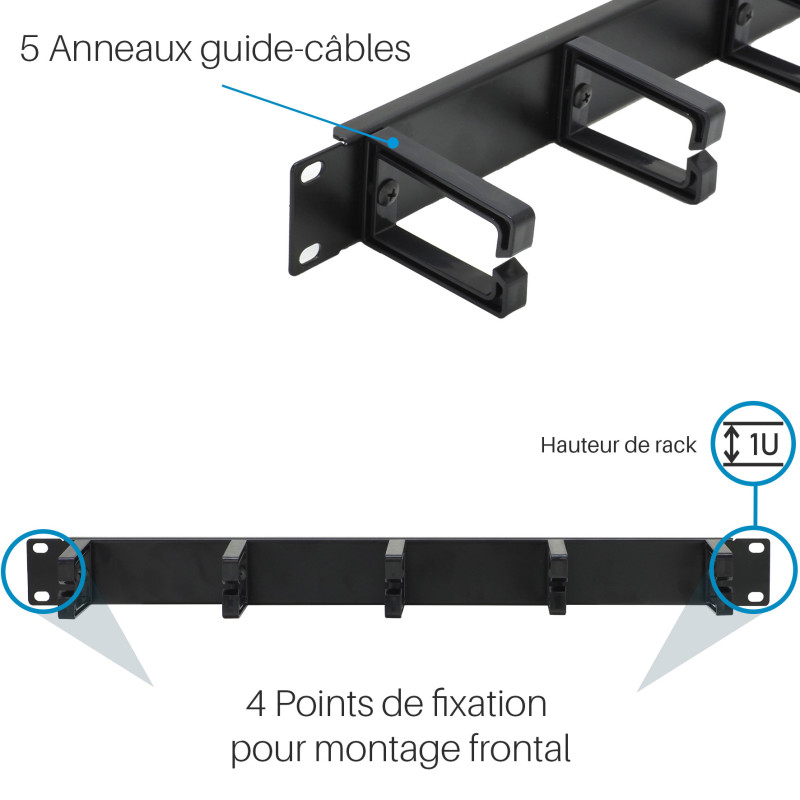 Passe câbles métal 5 anneaux plastiques 19  noir 1U WAYTEX.fr