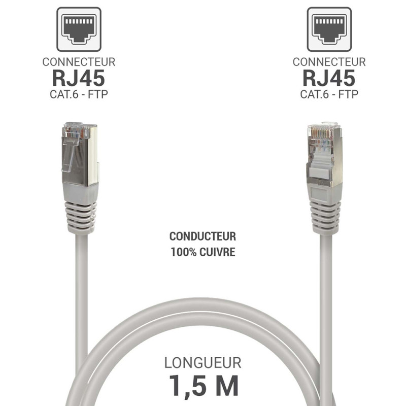 Câble réseau RJ45 Cat. 6 100% cuivre blindé FTP gris 1.50m