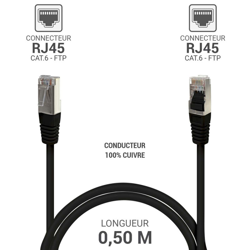 Câble réseau RJ45 Cat. 6 100% cuivre blindé FTP noir 0.50m
