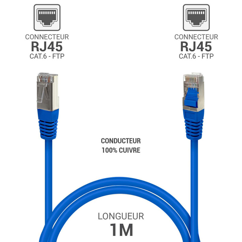 Câble réseau RJ45 Cat. 6 100% cuivre blindé FTP bleu 1.00m