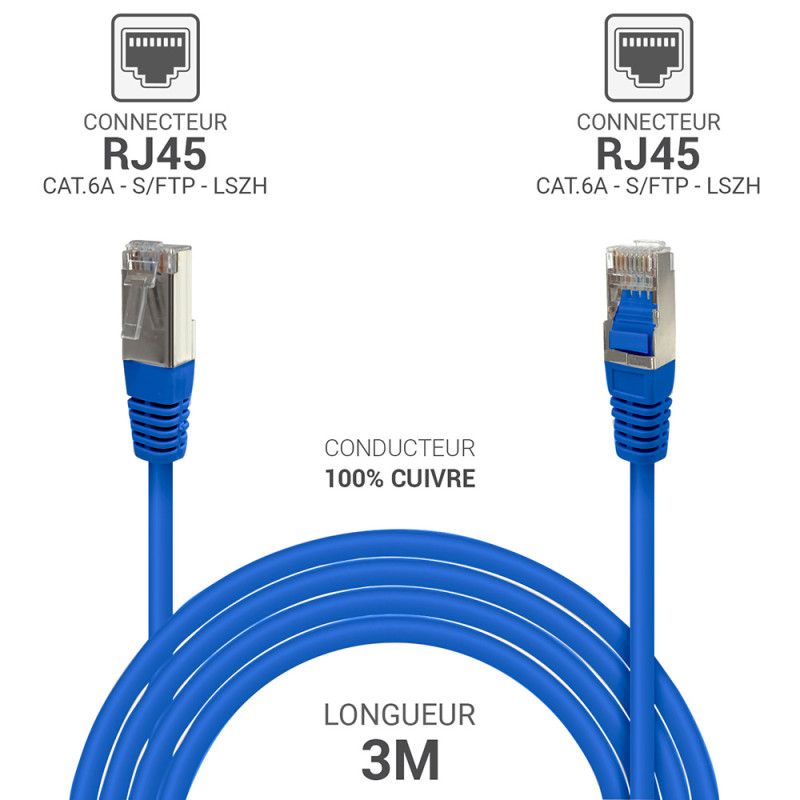 Câble réseau RJ45 Cat. 6a 100% cuivre S/FTP LSOH bleu 3.00m