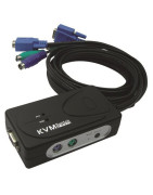 KVM WAYTEX.fr