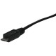 Chargeur secteur Micro USB pour BlackBerry, HTC, Samsung, Sony Erickson