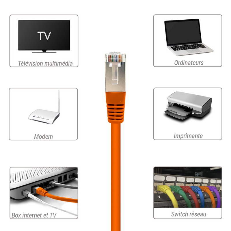 Lot De 200 Câbles Ethernet RJ45 Cat5e 5 Pieds – Orange – Neufs