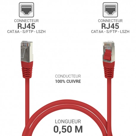 Cordon réseau RJ45 Cat. 6a double Blindé S/FTP LSOH rouge 0.50m
