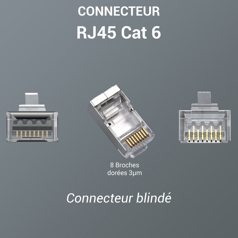 Connecteurs RJ45 Blindés CAT6 - Lot De 100 Pièces - Pour Réseau Domestique, Bureau - Plug And Play